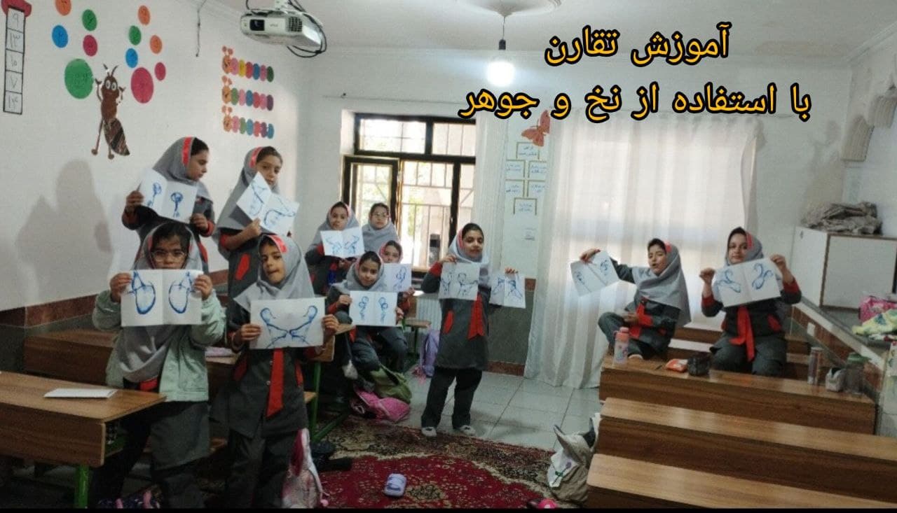 آموزش تقارن با استفاده از نخ و جوهر